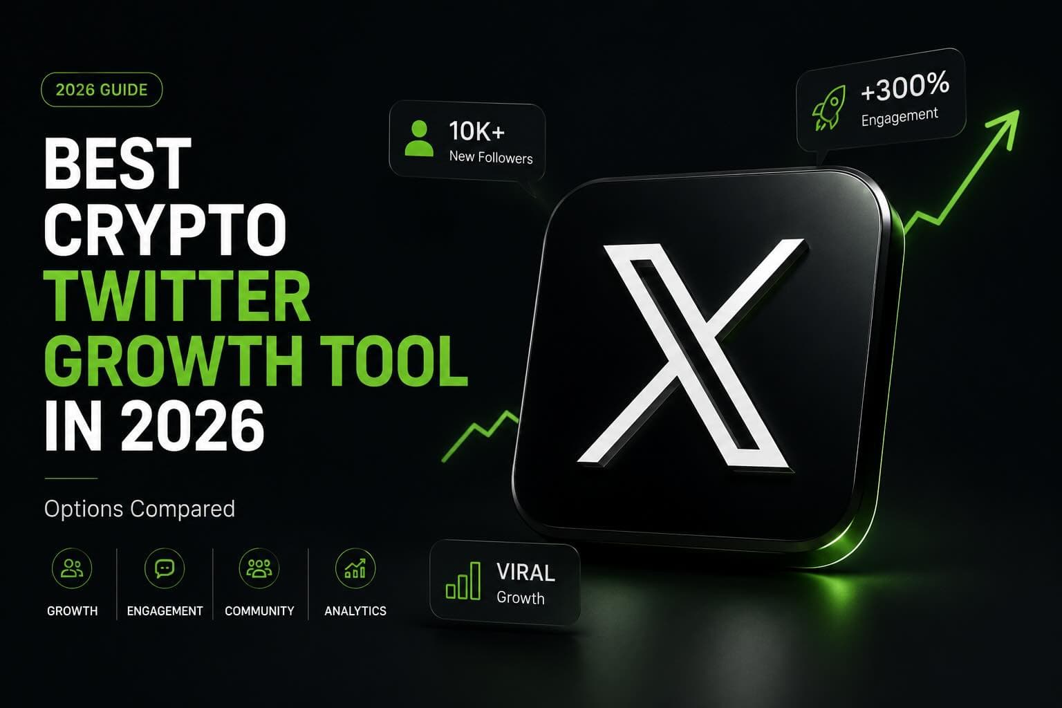 Best Crypto Twitter Growth Tool in 2026: Options Compared